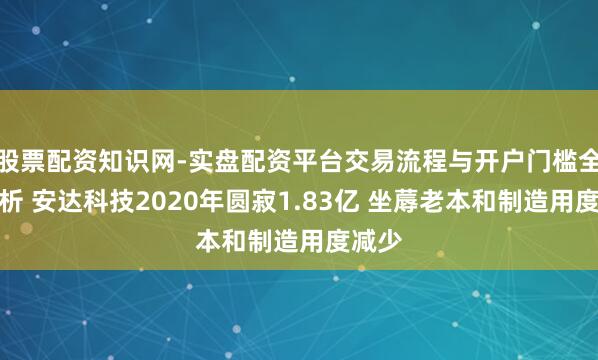 股票配资知识网-实盘配资平台交易流程与开户门槛全面解析 安达科技2020年圆寂1.83亿 坐蓐老本和制造用度减少