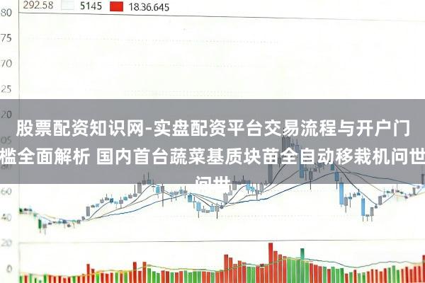 股票配资知识网-实盘配资平台交易流程与开户门槛全面解析 国内首台蔬菜基质块苗全自动移栽机问世