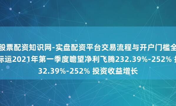 股票配资知识网-实盘配资平台交易流程与开户门槛全面解析 中国际运2021年第一季度瞻望净利飞腾232.39%-252% 投资收益增长