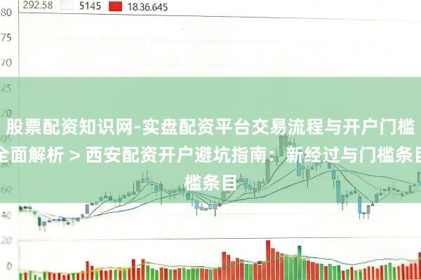 股票配资知识网-实盘配资平台交易流程与开户门槛全面解析 > 西安配资开户避坑指南：新经过与门槛条目
